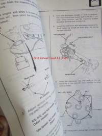 Honda Jazz Shop Manual Maintenance and Repair 1983, Honda Jazz Construction and Function 1983, Honda Jazz Body Repair 1983 - Korjauskäsikirja sisältää 3 yllä