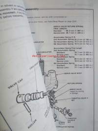 Honda Shop Manual L4 Automatic Transmission Maintenance and Repair 1987 - Korjauskäsikirja, katso kuvista tarkemmin muut tiedot ja sisällysluettelo