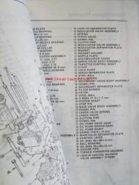 Honda Shop Manual L4 Automatic Transmission Maintenance and Repair 1987 - Korjauskäsikirja, katso kuvista tarkemmin muut tiedot ja sisällysluettelo