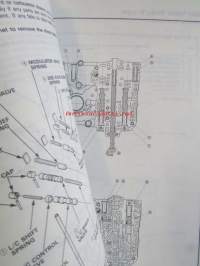 Honda Shop Manual PX4B Automatic Transmission Maintenance and Repair 1987 - Korjauskäsikirja, katso kuvista tarkemmin muut tiedot ja sisällysluettelo