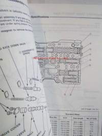 Honda Shop Manual PX4B Automatic Transmission Maintenance and Repair 1987 - Korjauskäsikirja, katso kuvista tarkemmin muut tiedot ja sisällysluettelo