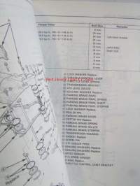 Honda Shop Manual PX4B Automatic Transmission Maintenance and Repair 1987 - Korjauskäsikirja, katso kuvista tarkemmin muut tiedot ja sisällysluettelo