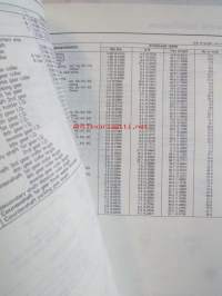 Honda Shop Manual PX4B Automatic Transmission Maintenance and Repair 1987 - Korjauskäsikirja, katso kuvista tarkemmin muut tiedot ja sisällysluettelo