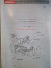 Honda ilmastointilaitteen jälkiasennus, Honda Accord 1990-91 ja Civic 1989-91, katso kuvista tarkemmin muut tiedot ja sisällysluettelo