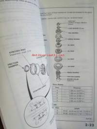 Honda Shop Manual D2 Manual Transmission Maintenance and Repair 1987 - Vaihdelaatikon Korjauskäsikirja, katso kuvista tarkemmin muut tiedot ja sisällysluettelo