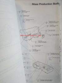 Honda CiRX Shop Manual Body Repair 1988 - Rungon korjauskirja, katson kuvista tarkemmin muut tiedot ja sisällysluettelo
