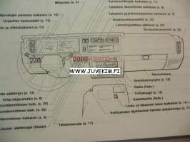 Nissan Mallisarja C22 -Käyttöohjekirja