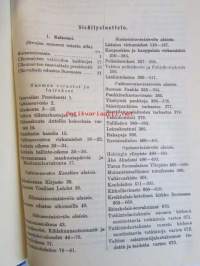 Suomen valtiokalenteri 1927