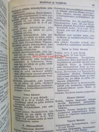 Suomen valtiokalenteri 1927