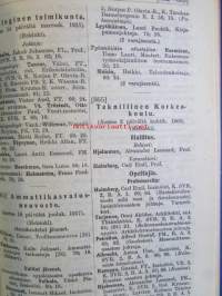 Suomen valtiokalenteri 1927
