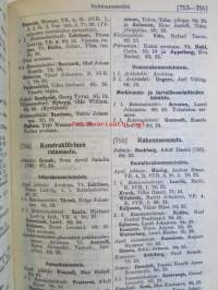 Suomen valtiokalenteri 1927