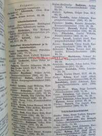 Suomen valtiokalenteri 1927
