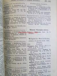 Suomen valtiokalenteri 1927