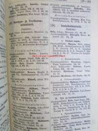 Suomen valtiokalenteri 1927