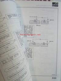 Honda Prelude Shop Manual Supplement 1989, Prelude Supplement 1990, Sisältää Honda Preluden 2 eri korjauskirjaa, katson kuvista tarkemmin muut tiedot ja