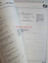 Honda Prelude Shop Manual Supplement 1989, Prelude Supplement 1990, Sisältää Honda Preluden 2 eri korjauskirjaa, katson kuvista tarkemmin muut tiedot ja