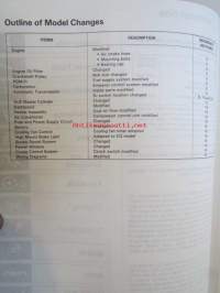 Honda Prelude Shop Manual Supplement 1989, Prelude Supplement 1990, Sisältää Honda Preluden 2 eri korjauskirjaa, katson kuvista tarkemmin muut tiedot ja