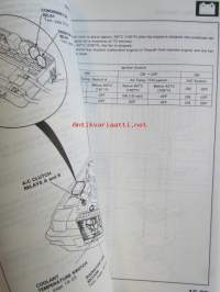 Honda Prelude Shop Manual Supplement 1989, Prelude Supplement 1990, Sisältää Honda Preluden 2 eri korjauskirjaa, katson kuvista tarkemmin muut tiedot ja
