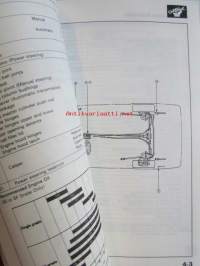 Honda Prelude Shop Manual Supplement 1989, Prelude Supplement 1990, Sisältää Honda Preluden 2 eri korjauskirjaa, katson kuvista tarkemmin muut tiedot ja