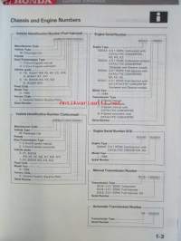 Honda Prelude Shop Manual Chassis maintenance and Repair 1988, Prelude Construction and Function 1988, Prelude Body Repair Manual 1988  - Sisältää Honda Preluden