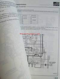 Honda Prelude Shop Manual Chassis maintenance and Repair 1988, Prelude Construction and Function 1988, Prelude Body Repair Manual 1988  - Sisältää Honda Preluden