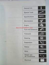 Honda Prelude Shop Manual Chassis maintenance and Repair 1988, Prelude Construction and Function 1988, Prelude Body Repair Manual 1988  - Sisältää Honda Preluden