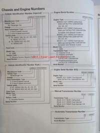 Honda Prelude Shop Manual Chassis maintenance and Repair 1988, Prelude Construction and Function 1988, Prelude Body Repair Manual 1988  - Sisältää Honda Preluden
