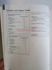 Honda Prelude Shop Manual 2DR Coupe Construction and Function 1983, Prelude 2DR Coupe Supplement 1984, Prelude 2DR Coupe Supplement 1984, Prelude 2DR Coupe
