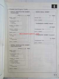 Honda Prelude Shop Manual 2DR Coupe Construction and Function 1983, Prelude 2DR Coupe Supplement 1984, Prelude 2DR Coupe Supplement 1984, Prelude 2DR Coupe