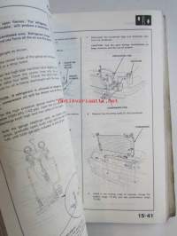 Honda Civic Shop Manual Construction and Function 1988, Civic Chassis Maintenance and Repair 1988, Electrical Wiring Diagram 1988, Civic Body Repair Manual 1988,