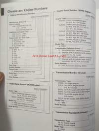 Honda Accord Shop Manual Electrical Wiring Diagram 1988-89, Accord Supplement 1988 an 1989 - Sisältää Honda Accordin 3 eri korjauskirjaa, katso kuvista tarkemmin