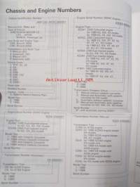 Honda Accord Shop Manual Electrical Wiring Diagram 1988-89, Accord Supplement 1988 an 1989 - Sisältää Honda Accordin 3 eri korjauskirjaa, katso kuvista tarkemmin