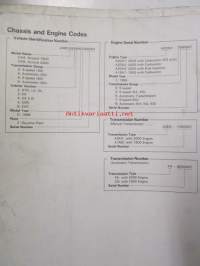 Honda Accord Shop Manual Construction and Function 1986 (Accord 3DR H/Back, Accord 4DR SED), Electrical Wiring Diagram 1986, Maintenance and Repair (Accord 3DR