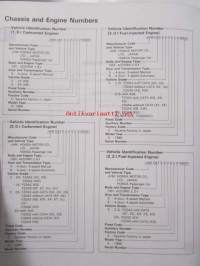 Honda Accord Shop Manual Construction and Function 1990, Body Repair Manual 1990, Chassis Maintenance and Repair 1990, Accord Supplement 1991 - Sisältää Honda