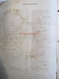 Evinrude 1969 Accessories Parts book (First in outboards), katso tarkemmat mallimerkinnät kuvista.