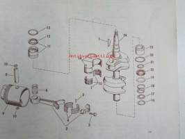 Evinrude 1969 Parts book 40 Big Twin electric  (First in outboards), katso tarkemmat mallimerkinnät kuvista.