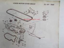Evinrude 1969 Parts book 33 Ski Twin  (First in outboards), katso tarkemmat mallimerkinnät kuvista.