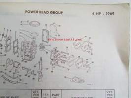 Evinrude 1969 Parts book 4 Lightwin yachtwin  (First in outboards), katso tarkemmat mallimerkinnät kuvista.